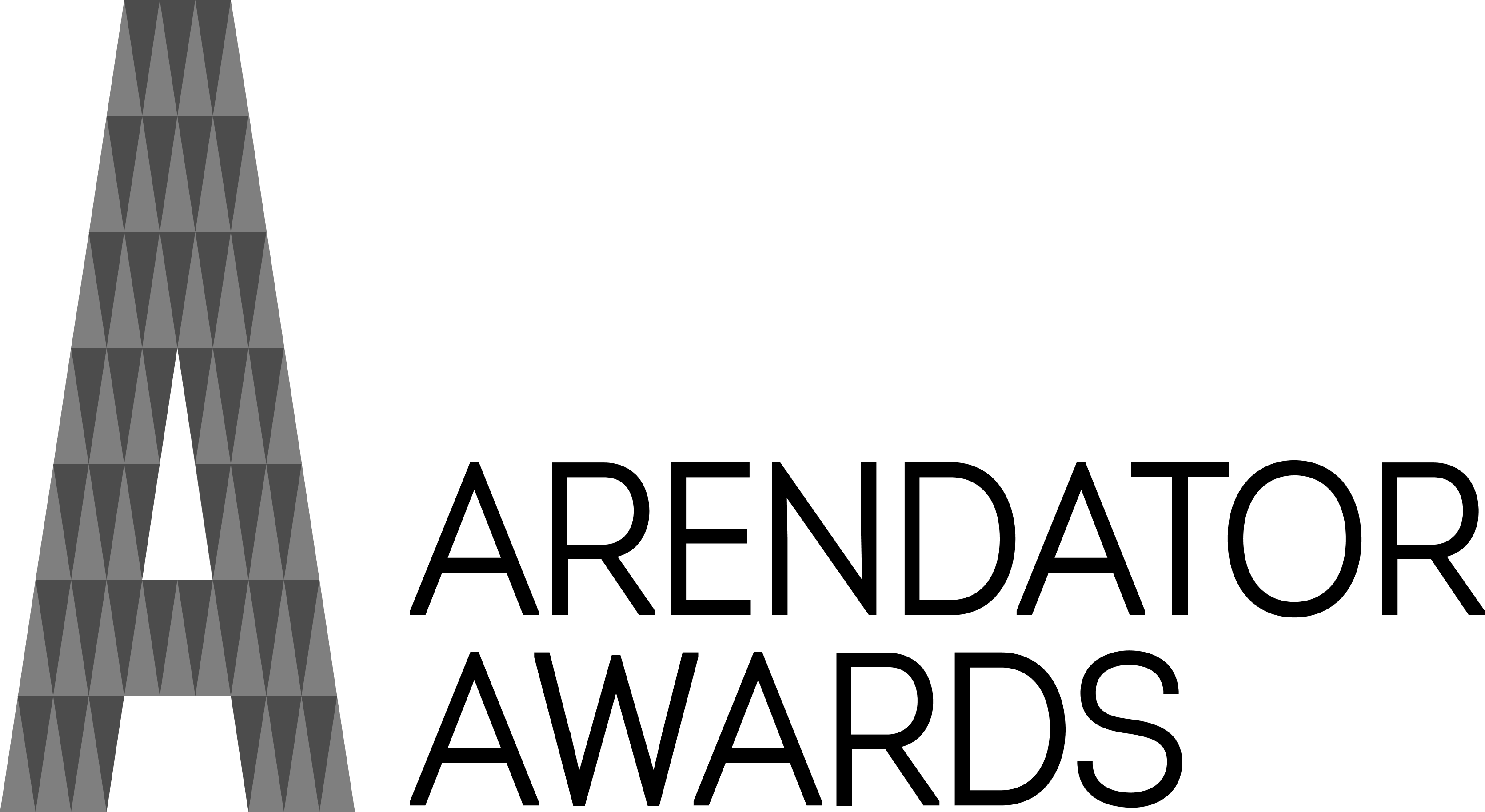 Arendator Awards